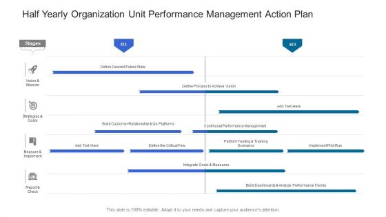 Half Yearly Organization Unit Performance Management Action Plan Inspiration