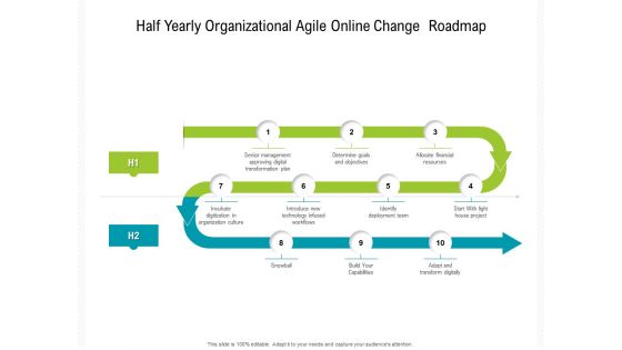 Half Yearly Organizational Agile Online Change Roadmap Clipart