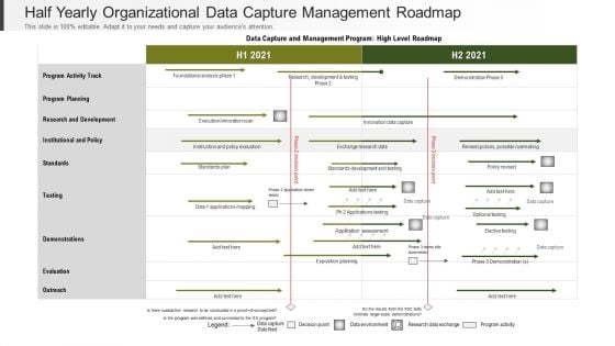 Half Yearly Organizational Data Capture Management Roadmap Infographics