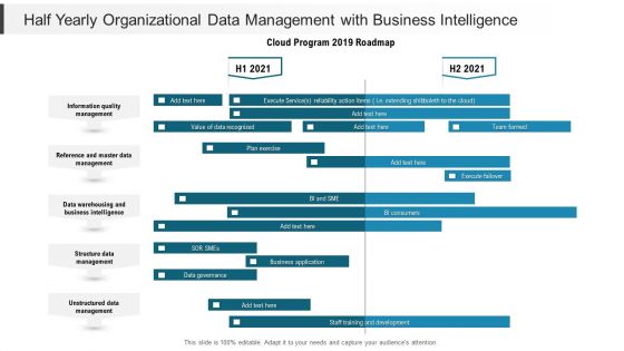 Half Yearly Organizational Data Management With Business Intelligence Guidelines