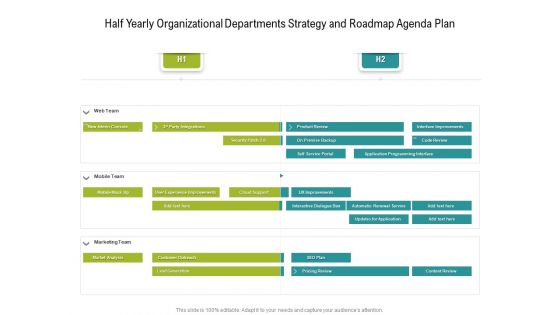 Half Yearly Organizational Departments Strategy And Roadmap Agenda Plan Portrait