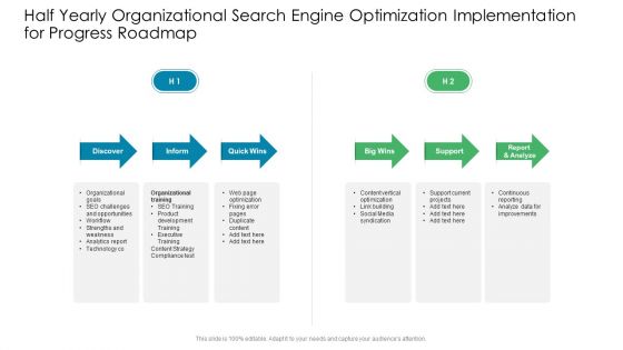 Half Yearly Organizational Search Engine Optimization Implementation For Progress Roadmap Demonstration