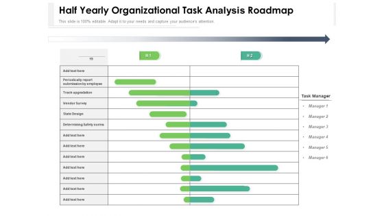 Half Yearly Organizational Task Analysis Roadmap Introduction