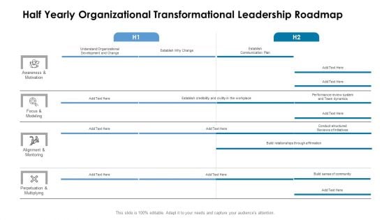 Half Yearly Organizational Transformational Leadership Roadmap Guidelines