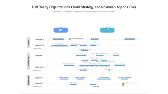 Half Yearly Organizations Cloud Strategy And Roadmap Agenda Plan Elements