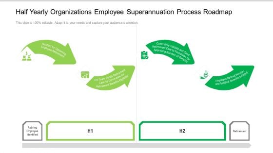 Half Yearly Organizations Employee Superannuation Process Roadmap Download