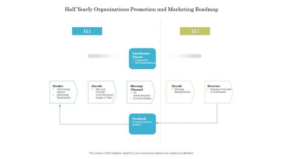 Half Yearly Organizations Promotion And Marketing Roadmap Download