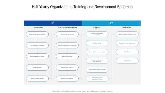 Half Yearly Organizations Training And Development Roadmap Inspiration