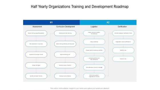 Half Yearly Organizations Training And Development Roadmap Inspiration Half Yearly Organizations Training And Development Roadmap Inspiration
