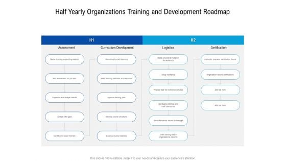 Half Yearly Organizations Training And Development Roadmap Inspiration