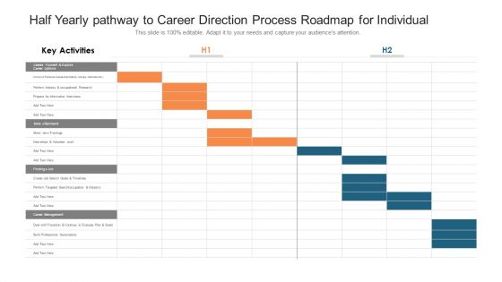 Half Yearly Pathway To Career Direction Process Roadmap For Individual Background