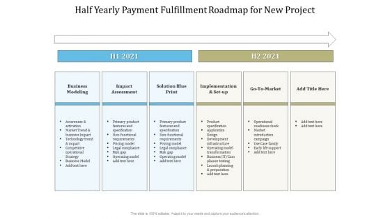 Half Yearly Payment Fulfillment Roadmap For New Project Guidelines