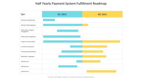 Half Yearly Payment System Fulfillment Roadmap Structure