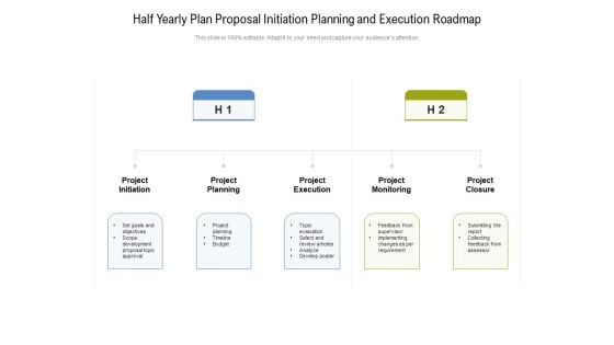 Half Yearly Plan Proposal Initiation Planning And Execution Roadmap Icons