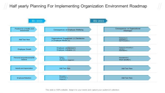 Half Yearly Planning For Implementing Organization Environment Roadmap Rules PDF Half Yearly Planning For Implementing Organization Environment Roadmap Rules PDF