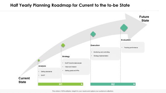 Half Yearly Planning Roadmap For Current To The To Be State Brochure