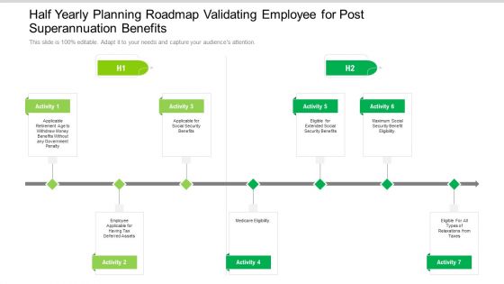 Half Yearly Planning Roadmap Validating Employee For Post Superannuation Benefits Topics