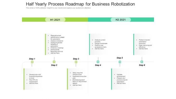 Half Yearly Process Roadmap For Business Robotization Themes