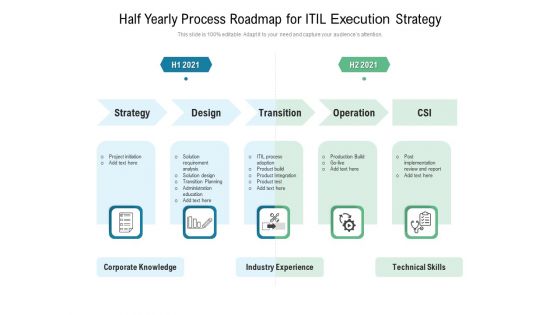 Half Yearly Process Roadmap For ITIL Execution Strategy Brochure