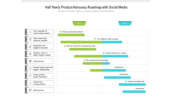 Half Yearly Product Advocacy Roadmap With Social Media Ideas