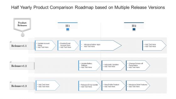 Half Yearly Product Comparison Roadmap Based On Multiple Release Versions Information