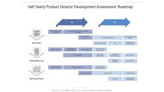 Half Yearly Product Director Development Assessment Roadmap Icons