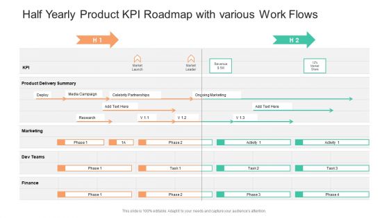 Half Yearly Product KPI Roadmap With Various Work Flows Brochure PDF