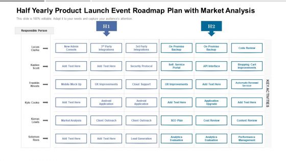Half Yearly Product Launch Event Roadmap Plan With Market Analysis Pictures