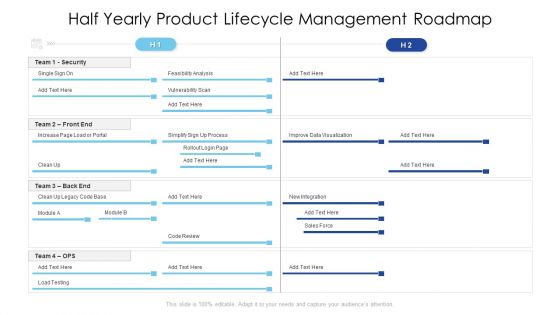 Half Yearly Product Lifecycle Management Roadmap Designs