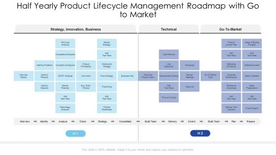 Half Yearly Product Lifecycle Management Roadmap With Go To Market Sample Half Yearly Product Lifecycle Management Roadmap With Go To Market Sample