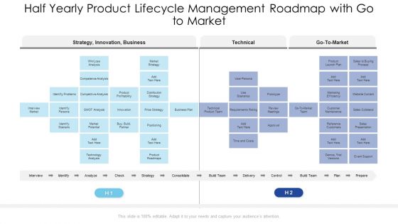 Half Yearly Product Lifecycle Management Roadmap With Go To Market Sample