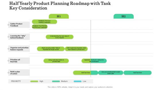 Half Yearly Product Planning Roadmap With Task Key Consideration Formats