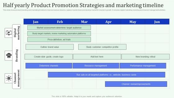 Half Yearly Product Promotion Strategies And Marketing Timeline Themes PDF