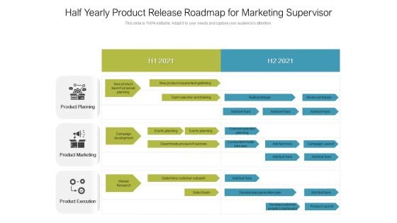 Half Yearly Product Release Roadmap For Marketing Supervisor Guidelines