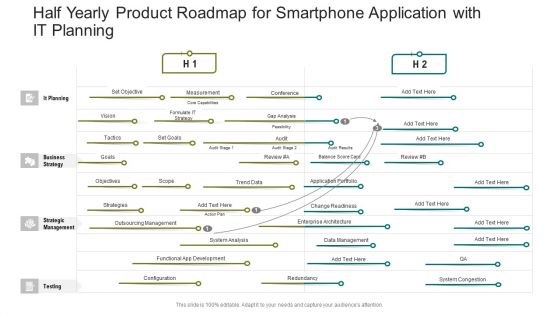 Half Yearly Product Roadmap For Smartphone Application With IT Planning Elements