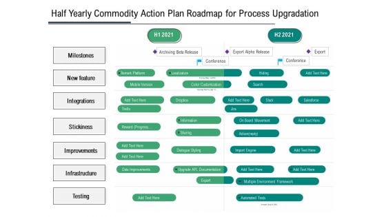 Half Yearly Product Strategy Roadmap For Process Upgradation Icons