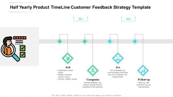 Half Yearly Product Timeline Customer Feedback Strategy Template Mockup