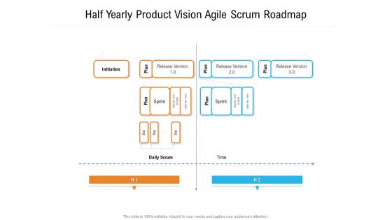 Half Yearly Product Vision Agile Scrum Roadmap Rules Half Yearly Product Vision Agile Scrum Roadmap Rules