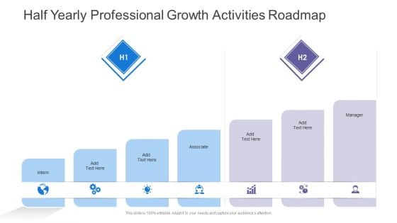 Half Yearly Professional Growth Activities Roadmap Formats