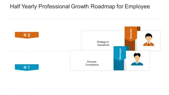 Half Yearly Professional Growth Roadmap For Employee Clipart