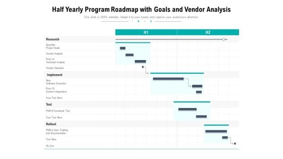 Half Yearly Program Roadmap With Goals And Vendor Analysis Topics