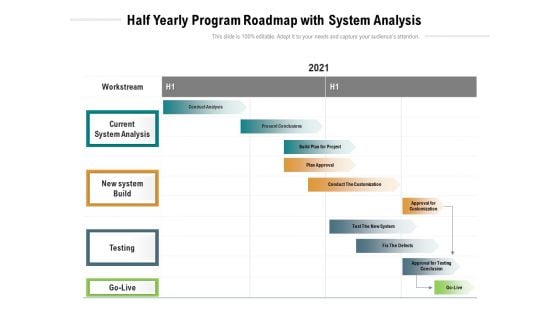 Half Yearly Program Roadmap With System Analysis Clipart