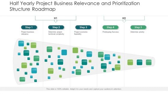 Half Yearly Project Business Relevance And Prioritization Structure Roadmap Brochure
