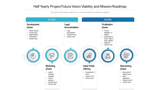 Half Yearly Project Future Vision Viability And Mission Roadmap Download