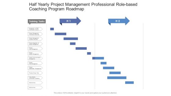 Half Yearly Project Management Professional Role Based Coaching Program Roadmap Portrait