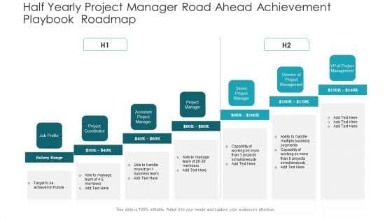 Half Yearly Project Manager Road Ahead Achievement Playbook Roadmap Portrait