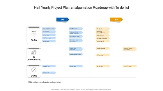 Half Yearly Project Plan Amalgamation Roadmap With To Do List Slides