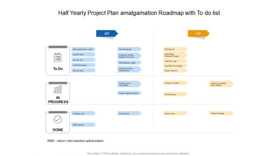 Half Yearly Project Plan Amalgamation Roadmap With To Do List Slides Half Yearly Project Plan Amalgamation Roadmap With To Do List Slides