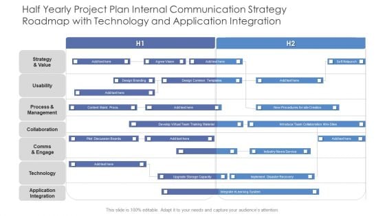 Half Yearly Project Plan Internal Communication Strategy Roadmap With Technology And Application Integration Demonstration Half Yearly Project Plan Internal Communication Strategy Roadmap With Technology And Application Integration Demonstration