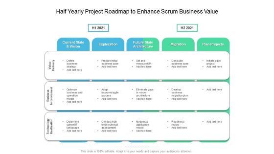 Half Yearly Project Roadmap To Enhance Scrum Business Value Themes